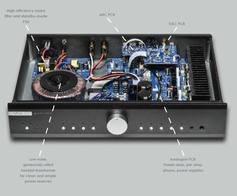 Musical Fidelity B1xi