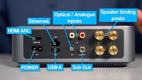 WiiM Amp Pro