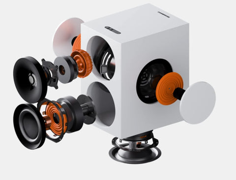 Cambridge Audio L/R X