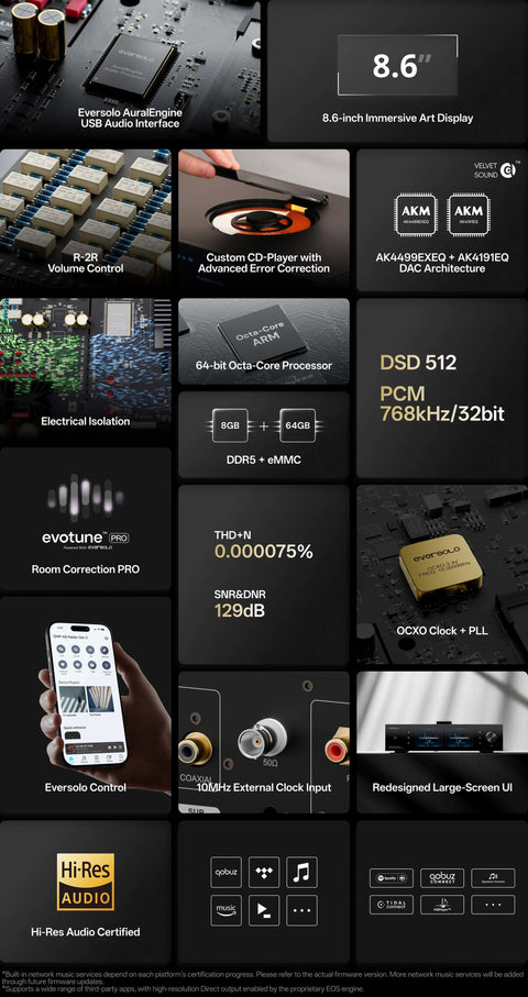 Eversolo DMP-A8 Gen2 Master Edition