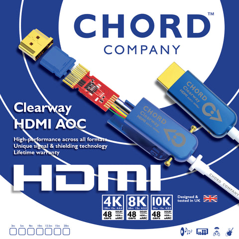 Chord Clearway HDMI AOC